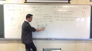 Where does the Product Rule come from? (2 of 2: Derivation) Where does the Product Rule come from? (2 of 2: Derivation)
