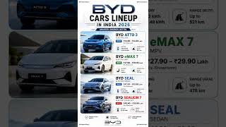 BYD India 2026 Complete EV Lineup ⚡Which One is Best? #byd #automobile #shorts #shortvideo #evindia