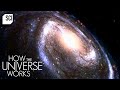 Neutron Stars and Supernovae Quiz