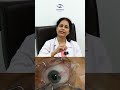 क्या आपकी ऑय लाल हो रही है ? य उस्माई कुछ ट्रिंगुराल सा बना हुआ है @Eye7ChaudharyEyeCentre-Delhi