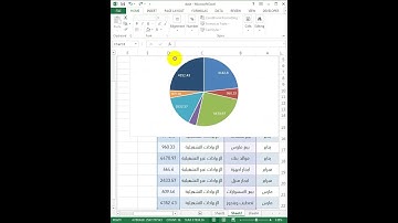 وفّر وقتك و خليك شاطر في الإكسيل 👇#Excel #إكسيل #تعلم_إكسيل  #ExcelTips #ExcelTricks #كورس_إكسيل