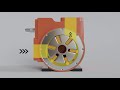 Vane Pump Animation