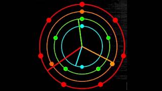 Euclidean, Polyrhythm, Polymeter, and Polytempo Rhythms - Conversation