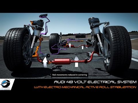 Audi Technology - 48 Volt Electrical System With Electro Mechanical Active Roll Stabilization