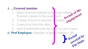 2204 BUS 425 CH 4 Part 2  Framework