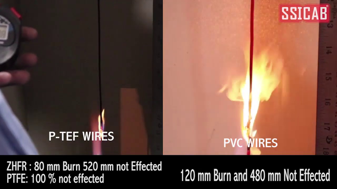 P-TEF Wires Flammability Testing || SSI Cables ||