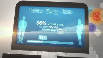 Teradata Connect 2014 - Intro