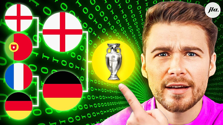 I Simulated EURO 2024 10,000 Times.