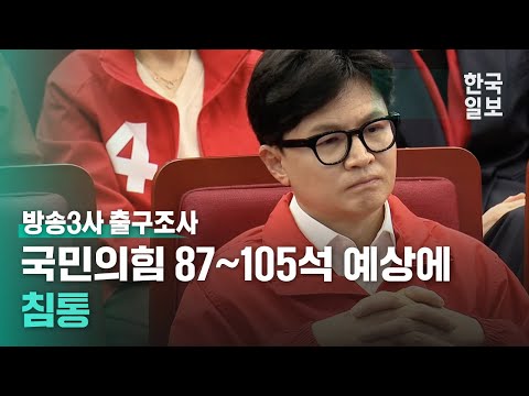 &quot;출구조사 결과 실망&quot; 국민의힘 87~105석 예상에 침통 [지상파 3사 출구조사 발표 현장]