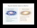 Chapter 1 World Physical Geography