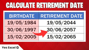 Calculate Retirement Date in Excel