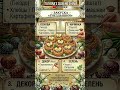 🥚 ЗАКУСКА «ГНЁЗДЫШКИ» с нежным ПАШТЕТОМ ✨Уютная Классика на Пасху🥇