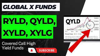 How I Use Global X Funds To Max Out Monthly Income (XYLD Vs. JEPI & CLM etc)