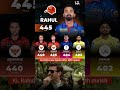 Orange Cap Update after Match 48, KL Rahul takes the top spot #ipl2026 #orangecap #cricket