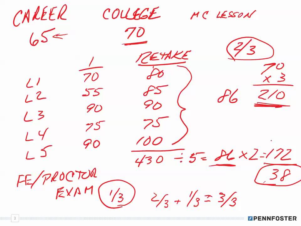 How To Study - How to Calculate Your Grades