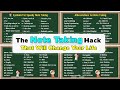 Note-Taking Abbreviations and Symbols Quiz