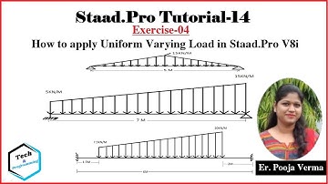 Staad.Pro Hindi Tutorial -14 ||  How to apply Uniform Varying Load in Staad.Pro V8i || By Pooja Mam