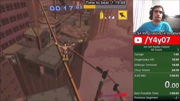 Yayo de la Riva insane Kibo dash, but every frameboost is replaced by...