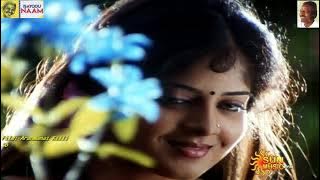 1993 - Aranmanai Kili - Adi Poonguyile - Video Song [HQ Audio]