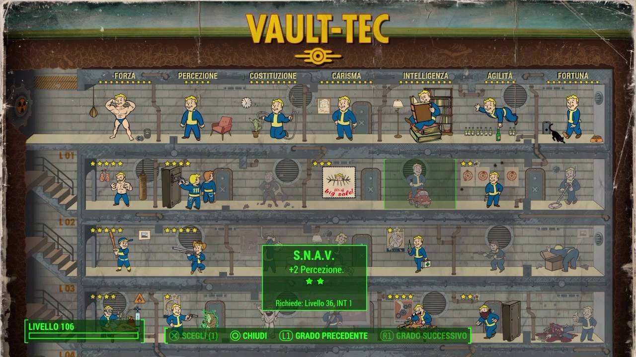 Fallout 4 DLC NUKA-WORLD - Talenti: Nuovi Upgrade