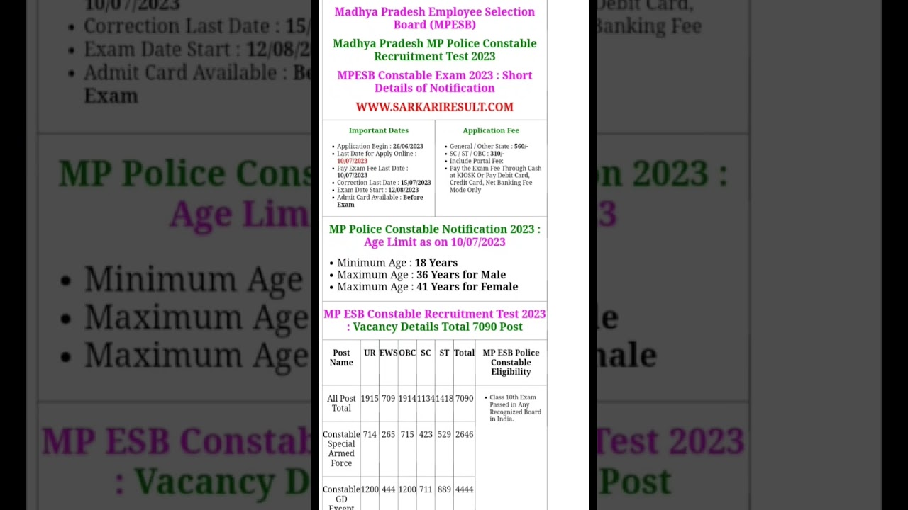 Madhya Pradesh MP Police Constable Recruitment (2023)