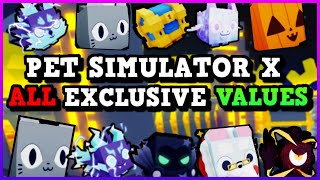 pet simulator x value list Latest pets Prices in gems 