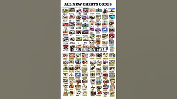 100℅ Real code 💥 Indian bike driving 3d all new cheat code 2025 update + plugin cheat code 2025