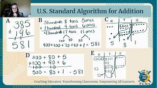 U.S. Standard Algorithm for Addition and Subtraction