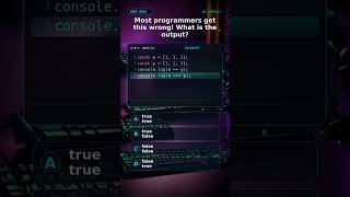 JavaScript Weirdness: Most programmers get this wrong! What is