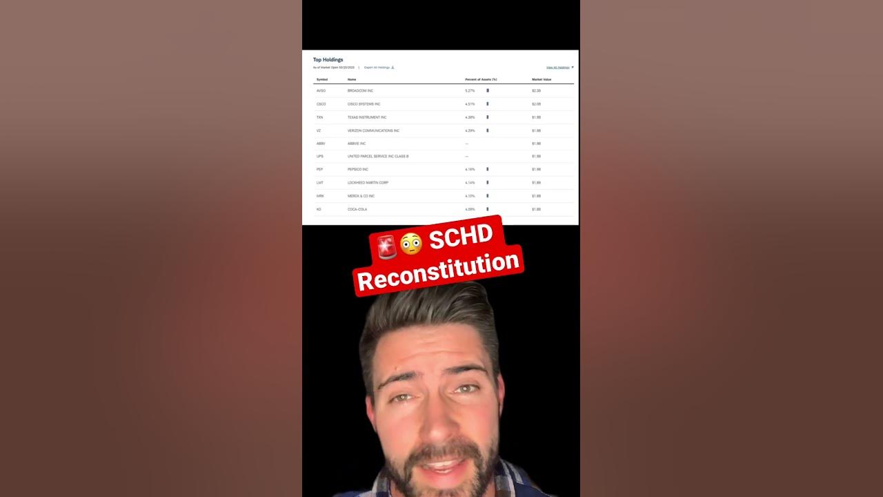 🚨BREAKING SCHD NEW HOLDINGS 😳 SCHD Reconstitution March 2023 YouTube