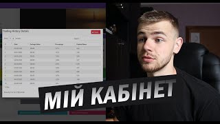 Чи реально заробляти в хайпах без команди. Мій кабінет, скільки заробляю на повному пасиві