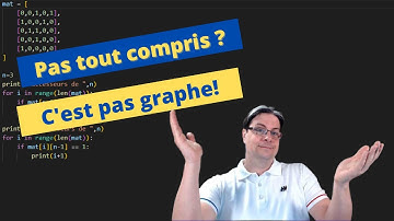 Algorithme et mathématiques : Révision des graphes