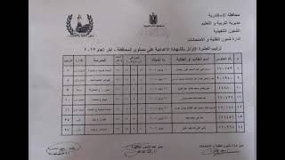 اوائل الشهادة الاعدادية محافظة الاسكندرية 2023  نتيجه الشهاده الاعداديه محافظه الاسكندريه