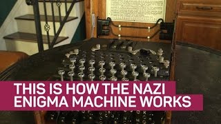 This is how the Nazi Enigma machine works (CNET News)