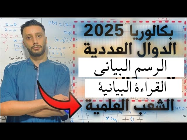 الدوال العددية رقم 12  - الرسم البياني (قراءة بيانية) بكالوريا 2025 جميع الشعب العلمية