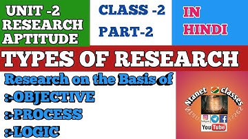 LECTURE-2/TYPES OF RESEARCH/IN HINDI/UNIT-2/RESEARCH APTITUDE/PAPER-1/LETS IMPROVE YOURSELF/