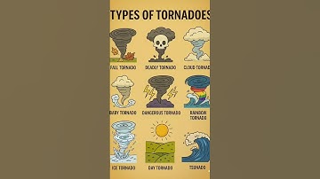 🌪️ Types of Tornadoes –Nature’s Most Powerful Storms Explained storm chasers weather facts