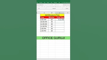 How to Add Minutes to Time in Excel | Excel Tutorial | #excel #shorts