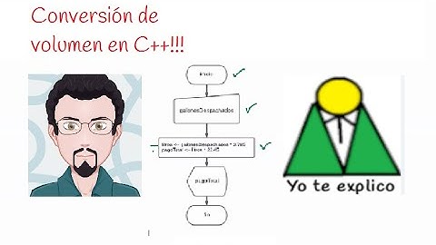 Lenguaje de programación C++ en IDE Embarcadero Dev C++ 2022 Conversión de unidades de volumen