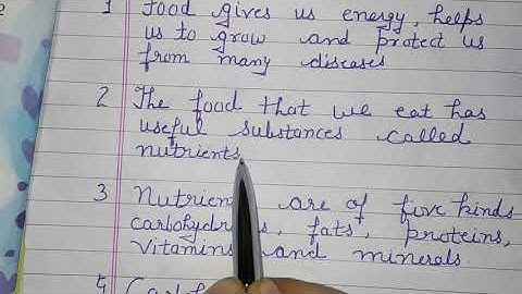 Class-4, Subject-Science, Video-24, Chapter-1( Food We Eat), Part-1  by Mrs Varsha