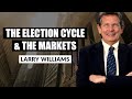 The Election Cycle And The Markets | Larry Williams | Real Trading Special (10.26.20)