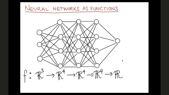 Eli Grigsby (11/13/19): On the topological express...