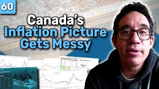 Inflation: Canada's Next Dilemma | IceCap Canadian Market Wrap Episode 60