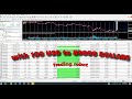 The best automated trading robot with 100 USD to 89000 DOLLARS / Profitable Trading