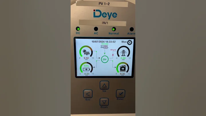 My Off-grid setup: Deye Hybrid 12k with 7 strings of Solar about 20kwp and 28kwh Pylontech 3000C