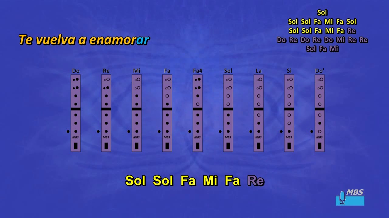 Una Lady Como Tú Flauta Dulce / MTZ Manuel Turizo / Tutorial con notas tipo  karaoke - YouTube