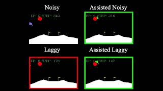 To the Noise and Back: Diffusion for Shared Autonomy Profile
