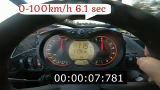 Can Am Maverick 195hp + Stage 1 Top Speed  acceleration