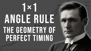 The 45-Degree Law – W.D. Gann’s Key to Market Balance