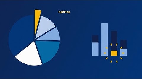 How to save money by switching to LED